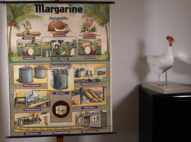 Margarine