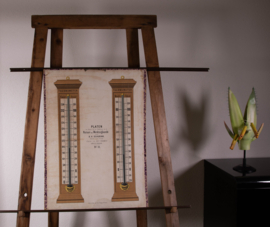 Thermometer