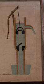 Zuigpomp