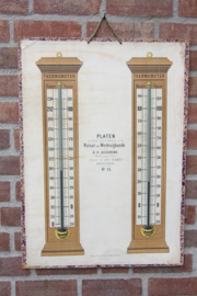 Thermometer