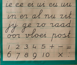 Letterkaart 2  1e  leerjaar