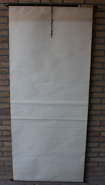 Spieren achterzijde