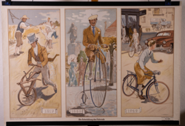 Ontwikkeling vd fiets