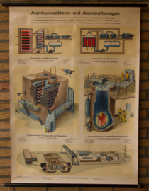 Kerncentrale
