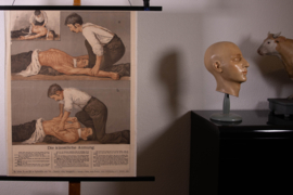 Kunstmatige ademhaling