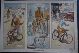 Ontwikkeling vd fiets