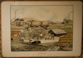 Van schelpen tot kalk