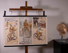 Ontwikkeling vd fiets