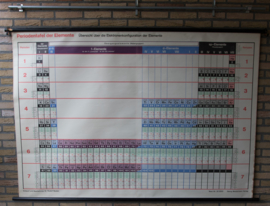 Periodieksysteem der elementen