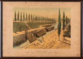 Kanaal met sluis