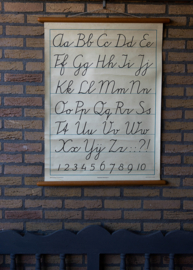 Letterkaart 2
