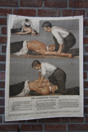 Kunstmatige ademhaling