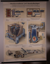 Kerncentrale