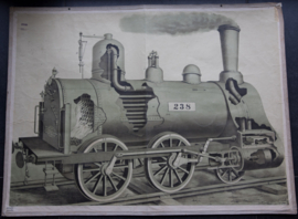 Locomotief Trein