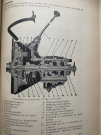 Boek AUTO- en MOTORTECHNIEK