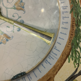 Metalen retro kruidenwijzer