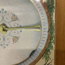 Metalen retro kruidenwijzer