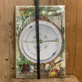 Metalen retro kruidenwijzer