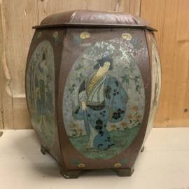 VAN MELLE’S winkelblik