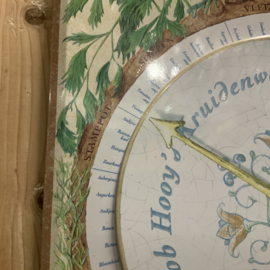 Metalen retro kruidenwijzer