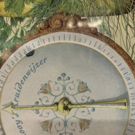 Metalen retro kruidenwijzer