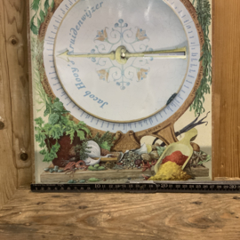 Metalen retro kruidenwijzer