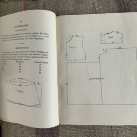 Practische handleiding  MODE-VAKSCHOOL