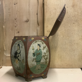 VAN MELLE’S winkelblik