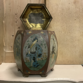 VAN MELLE’S winkelblik