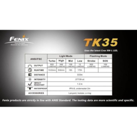 Fenix TK35 zaklamp 860