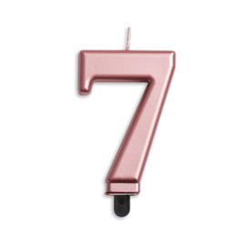 Cijferkaars 7