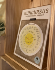 WSET 2 internationaal wijnbrevet/wijncursus  v.a. woensdag  18 september 2025