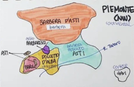 Masterclass Piemonte- 27 Januari 2023 20-22.30 uur