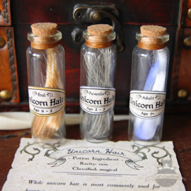 Unicorn Anatomy Chest Unicorn potion ingredients