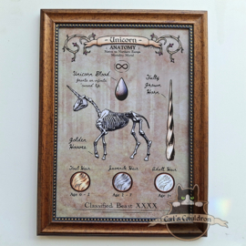 Unicorn art print in A4 frame