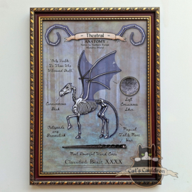 Thestral art print in A4 lijst