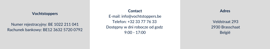 Contact Pools