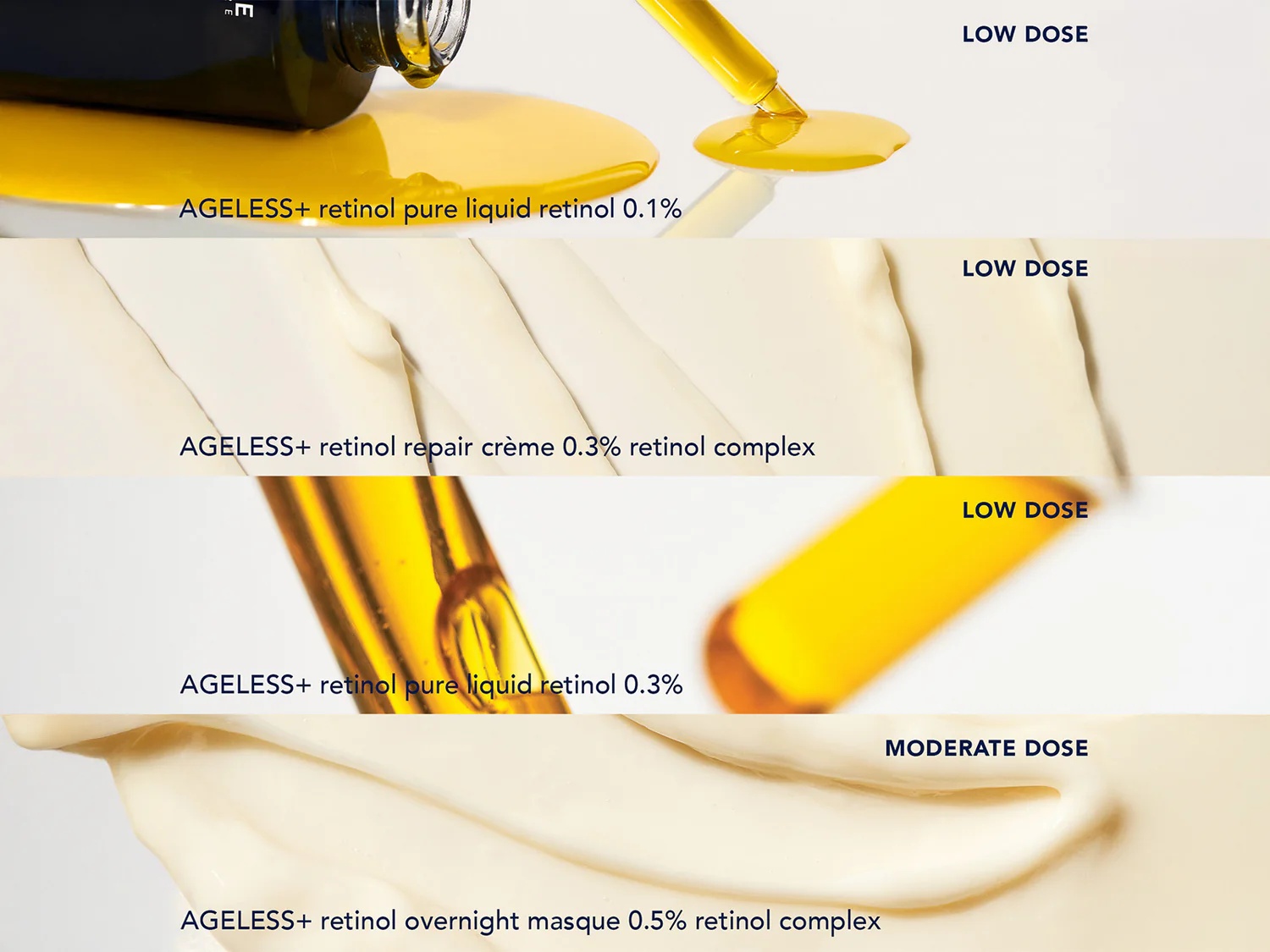 Trial Kit AGELESS+ Retinol