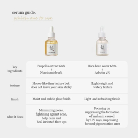 Beauty of Joseon - Glow Deep Serum : Rice + Alpha-Arbutin (30ml)