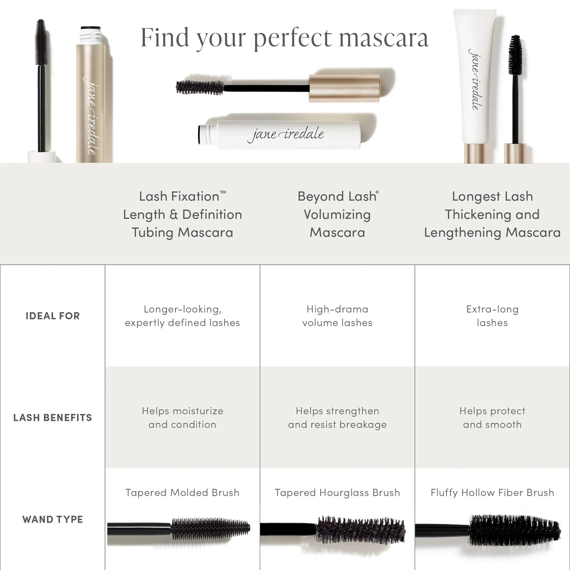 Lash Fixation Length & Definition Tubing Mascara BRUIN