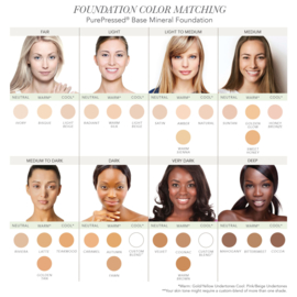 Jane Iredale - PurePressed® Base SPF 20 Refill - Bittersweet