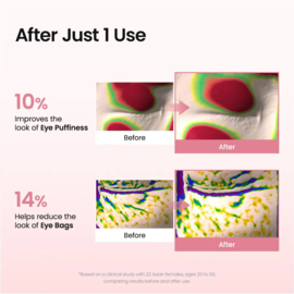 Biodance - Collagen Peptide Eye Patches (30paar)