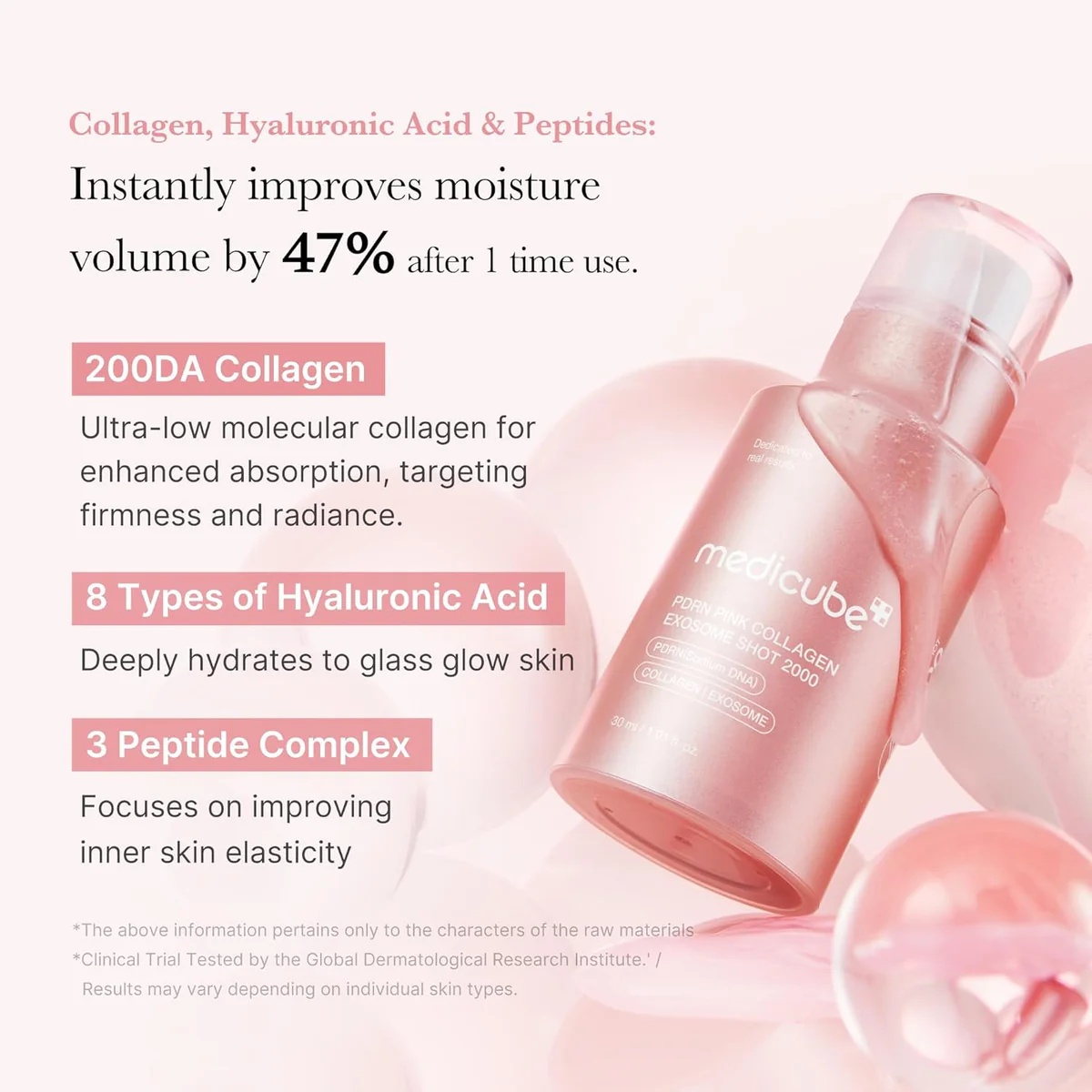 Medicube - PDRN Pink Collagen Exosome Shot Serum 2000 (30ml)