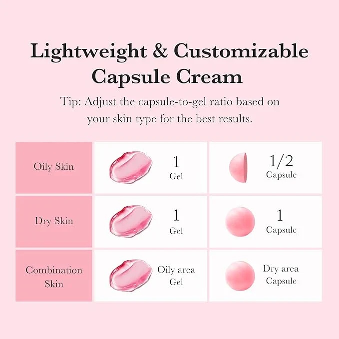 Medicube - TXA Niacinamide Capsule Cream (55g)