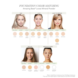 Jane Iredale - Amazing Base® SPF 20 - Mink