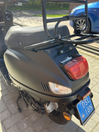 Btc Riva