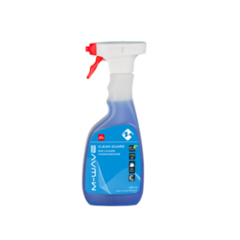 Sonax bike cleaner