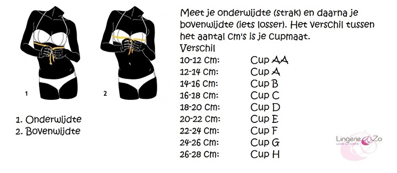 geleidelijk vingerafdruk Conserveermiddel BH-maat opmeten / Tips | LINGERIE&ZO