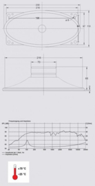 luidspreker / speaker speciaal voor Porsche 911 / 912 Blaupunkt radio