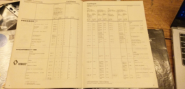 Blaupunkt 1978 autoradio zubehor handler preisliste prospekt